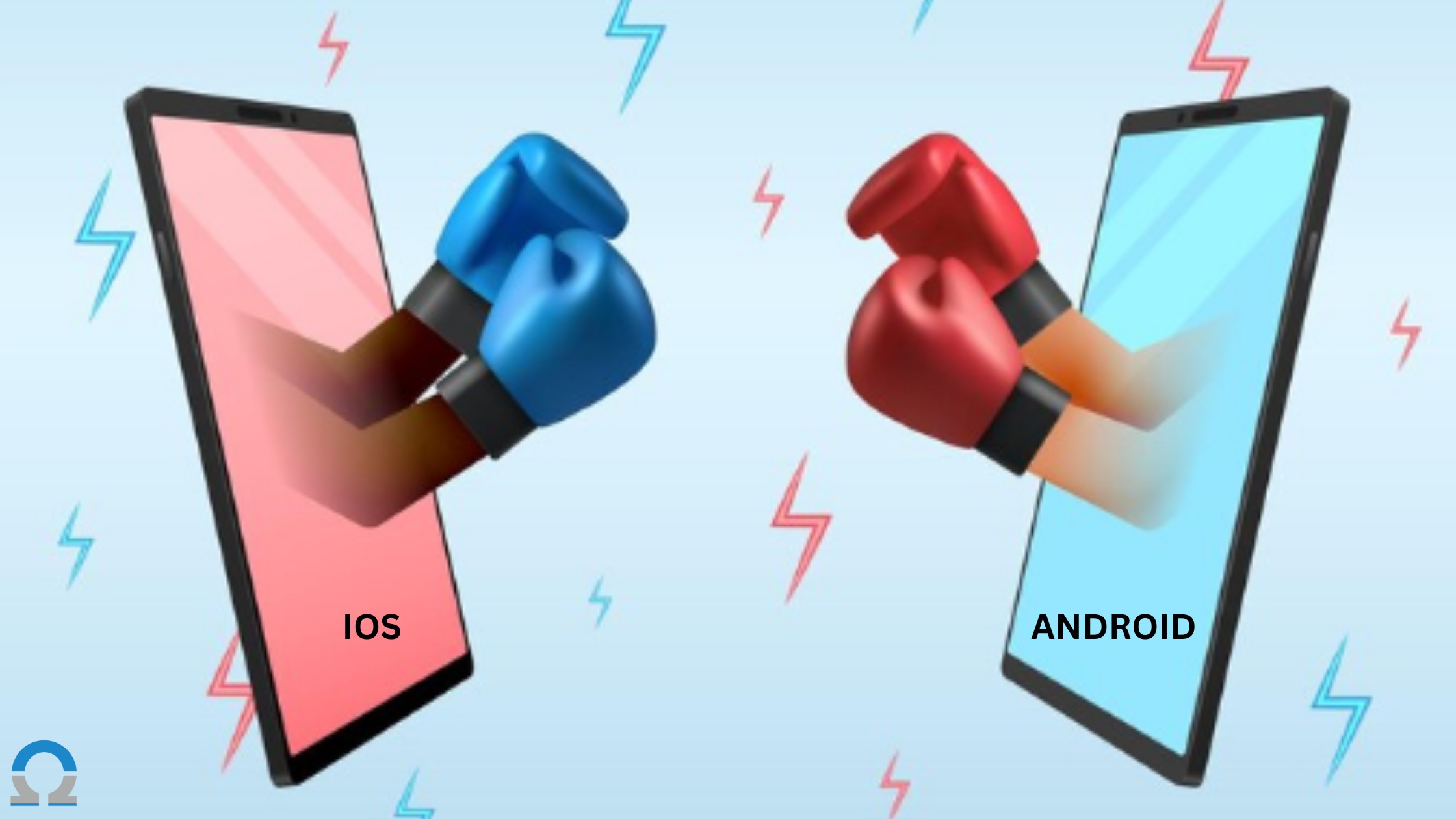 iOS vs Android: A comparative study in Mobile App
                      Development